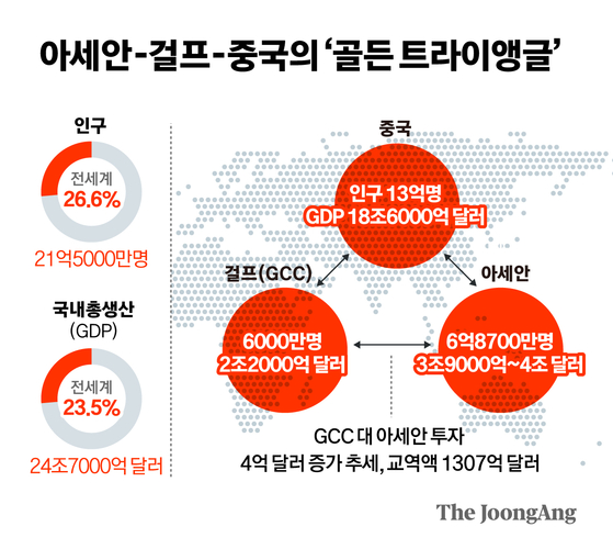 정근영 디자이너