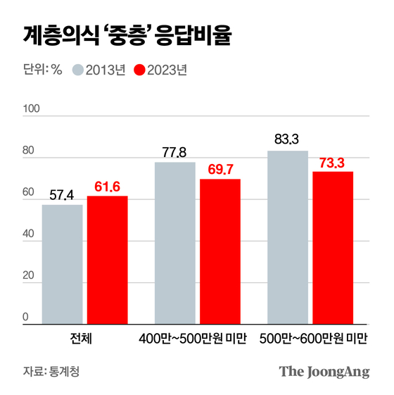 박경민 기자