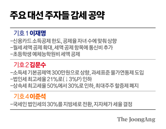 김경진 기자