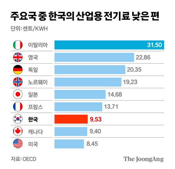 김경진 기자