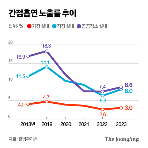 박경민 기자