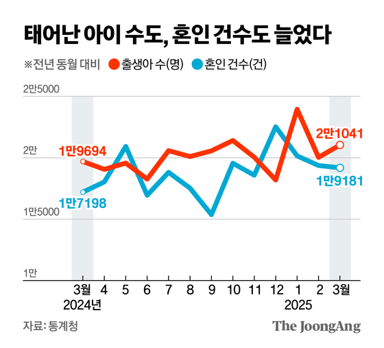 신재민 기자