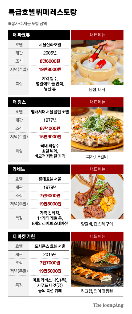 차준홍 기자
