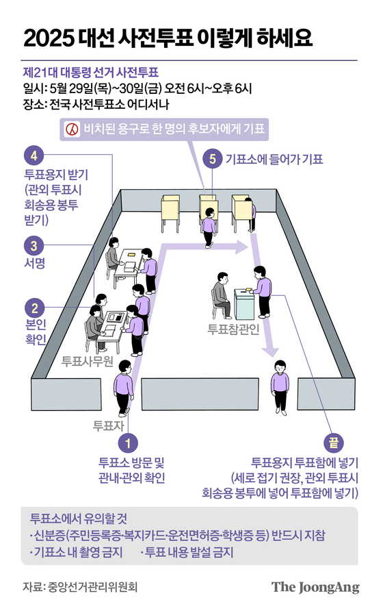 박경민 기자