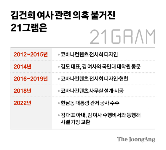 차준홍 기자