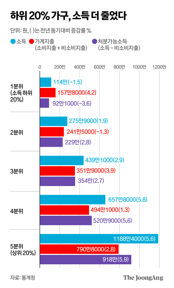 박경민 기자