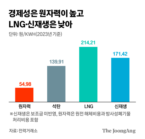 김경진 기자