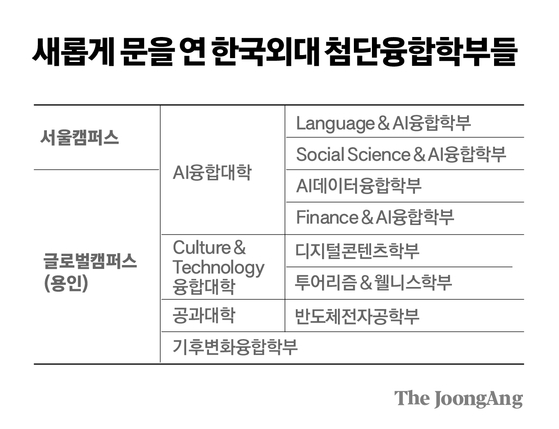 김경진 기자
