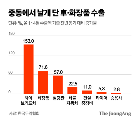 김영옥 기자