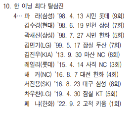 [사진]OSEN DB.