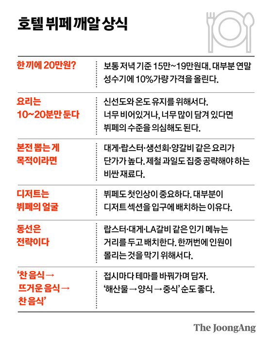 정근영 디자이너