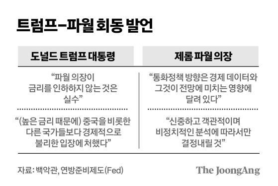 김경진 기자