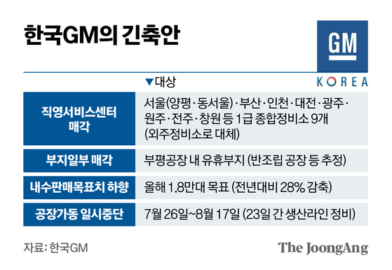 신재민 기자