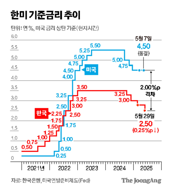 김주원 기자