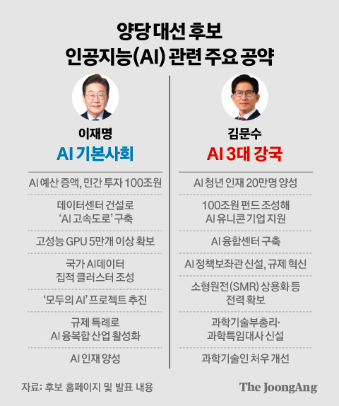 김경진 기자