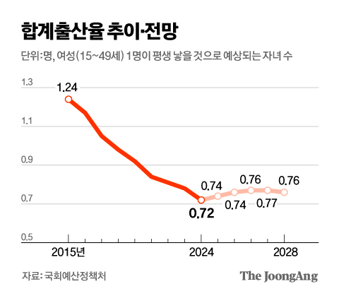 김영옥 기자