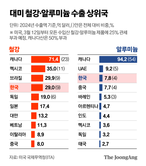 김지윤 기자