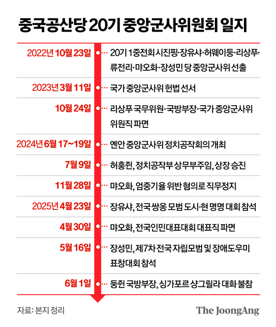 정근영 디자이너