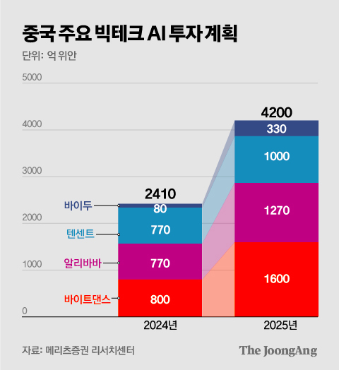 김주원 기자