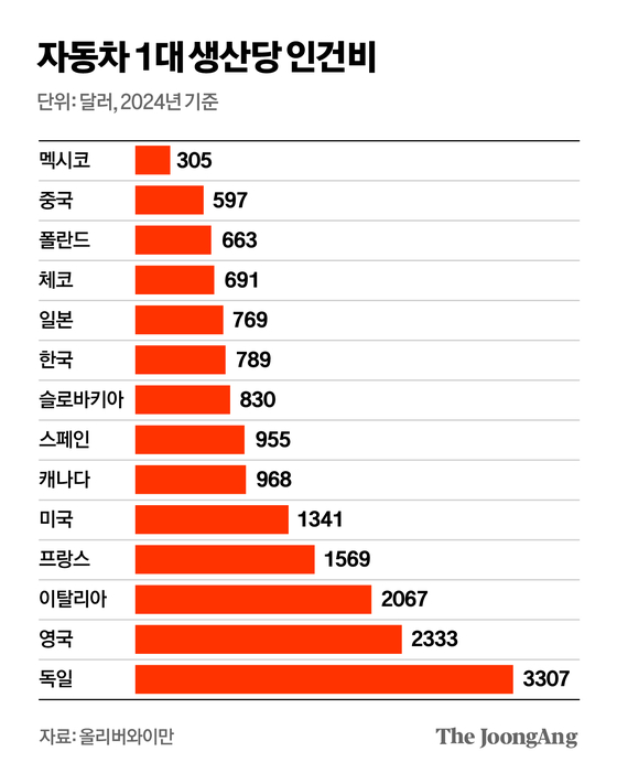 김영옥 기자