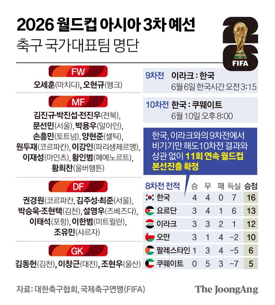 신재민 기자