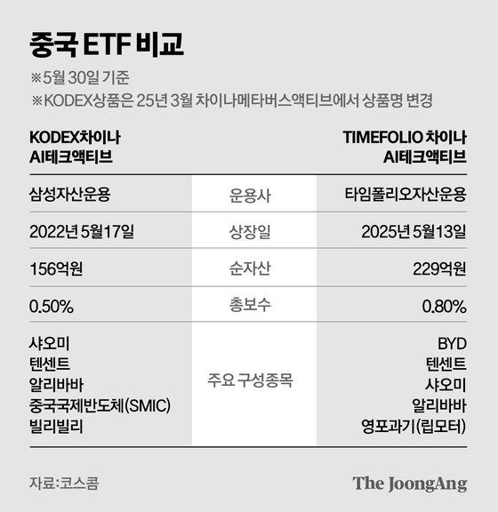 박경민 기자