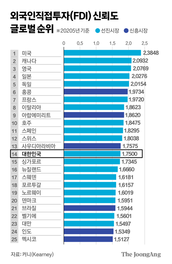 김경진 기자