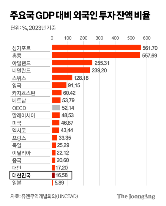 김경진 기자