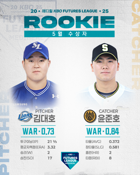 KBO 제공