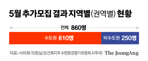 김영옥 기자