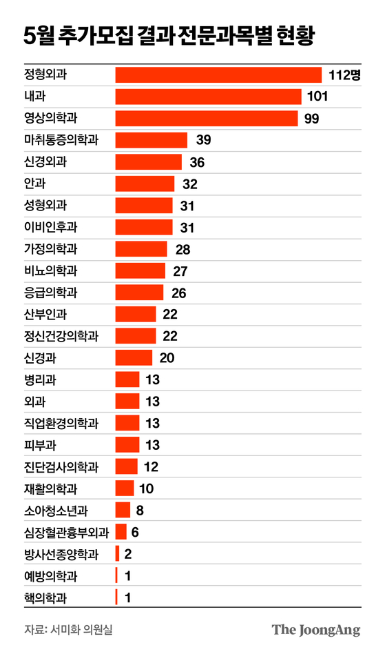 김영옥 기자