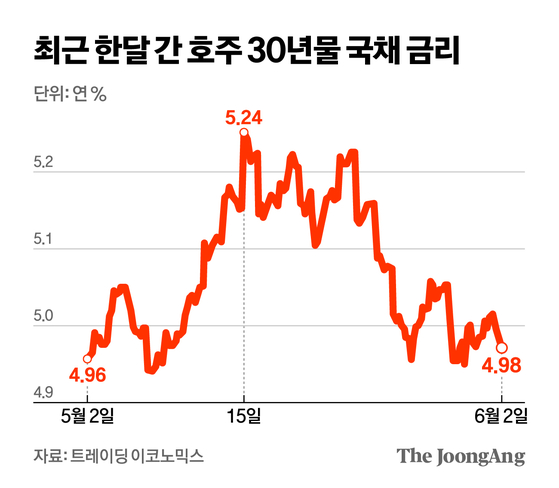 신재민 기자