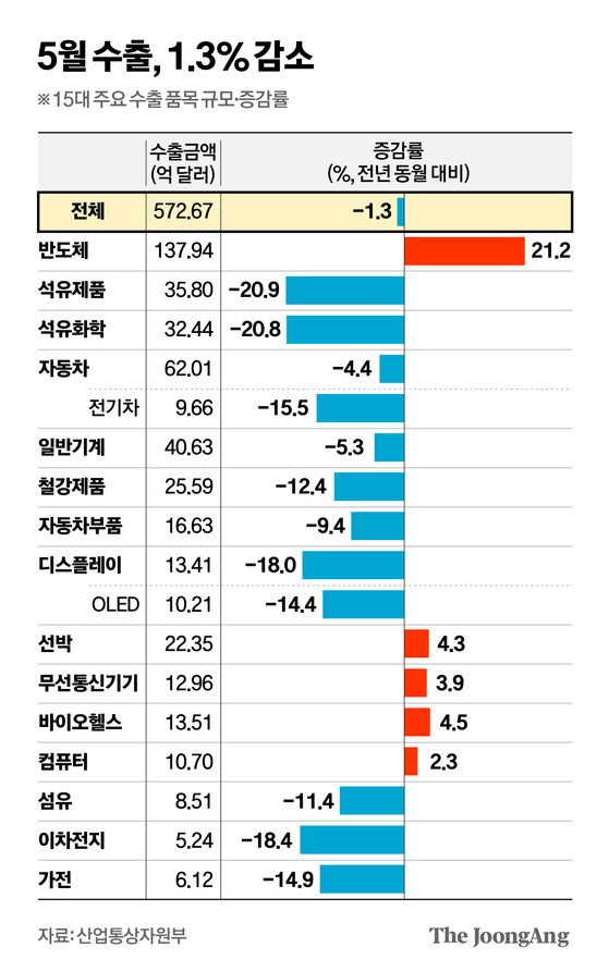 김영옥 기자