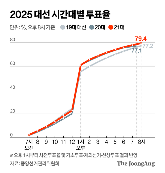 신재민 기자