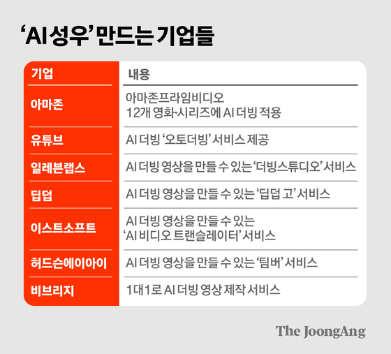 김경진 기자