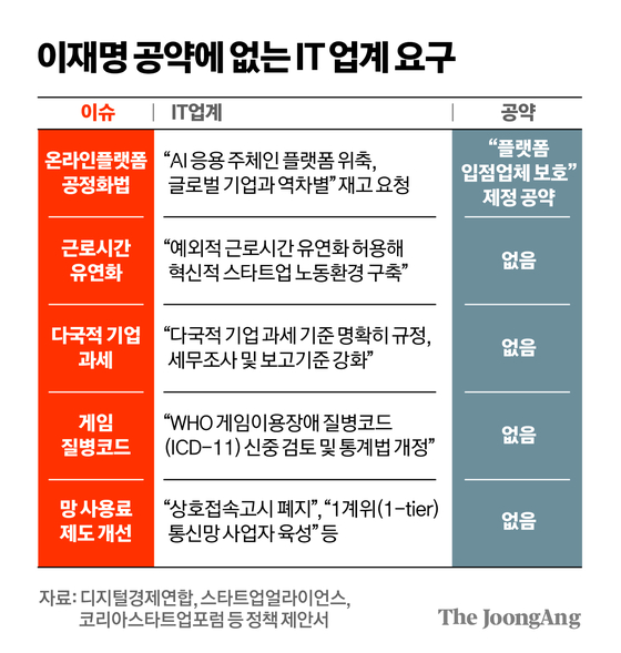 김경진 기자