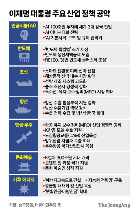 김주원 기자