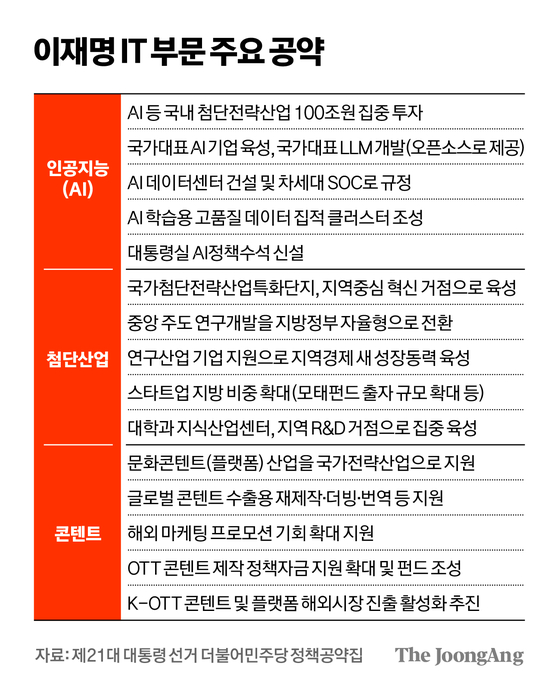 김경진 기자