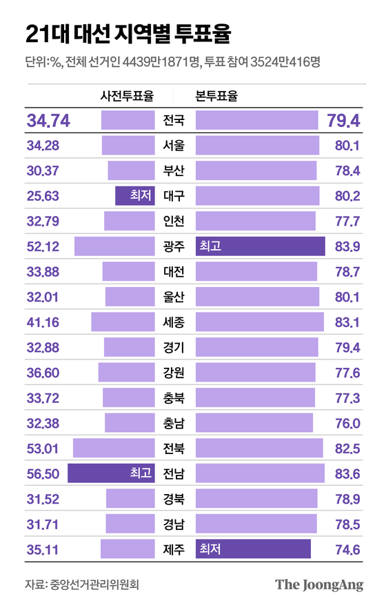김경진 기자