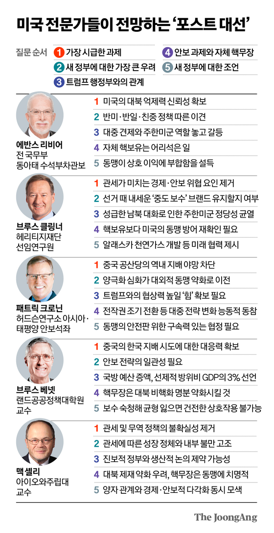 신재민 기자