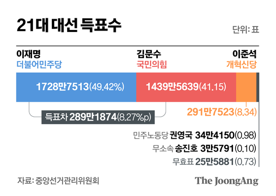신재민 기자