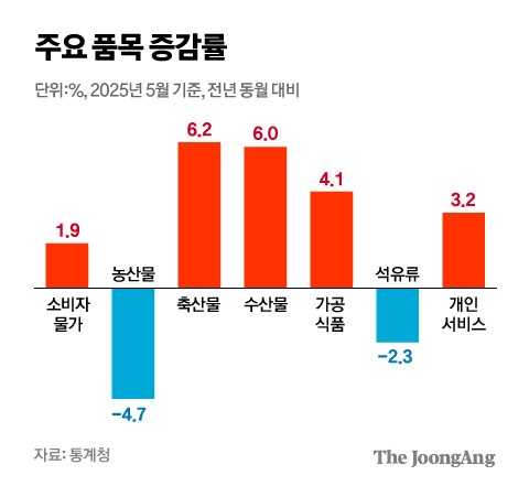 김지윤 기자