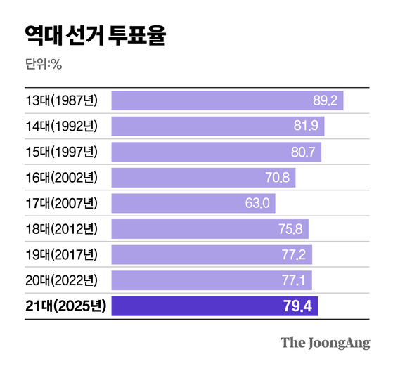 김영옥 기자