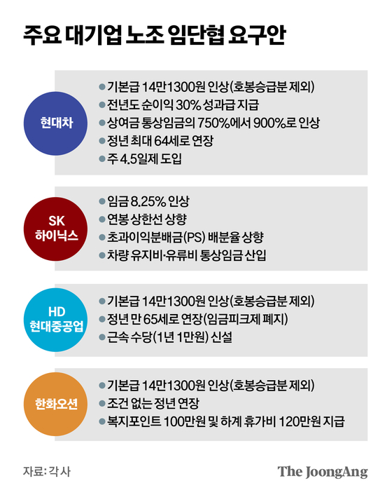 박경민 기자
