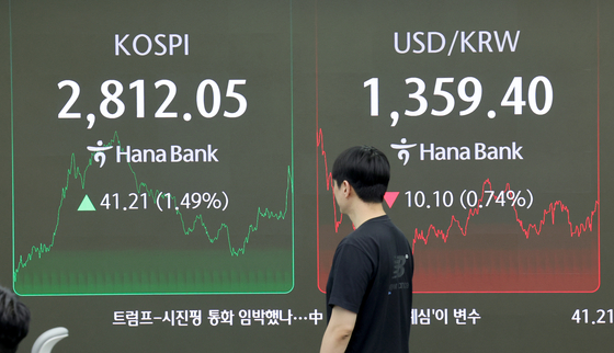 5일 오후 서울 중구 하나은행 딜링룸에 코스피, 코스닥 지수 종가와 환율 시황 등이 표시되고 있다. 이날 코스피는 2812.05에, 코스닥 지수는 756.23에 장을 마쳤다. 장진영 기자