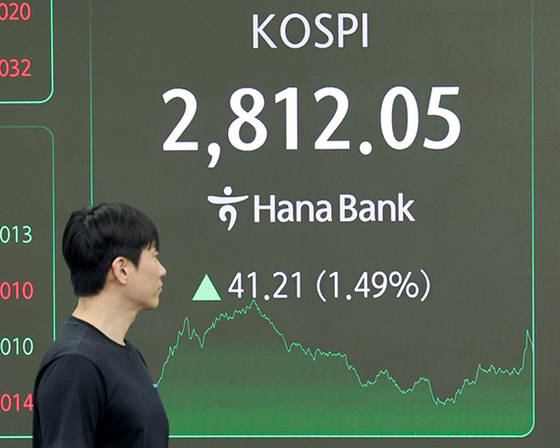 5일 코스피가 10여개월 만에 종가 기준 2800선을 회복했다. 이날 오후 서울 중구 하나은행 딜링룸에 시황이 표시되고 있다. 장진영 기자