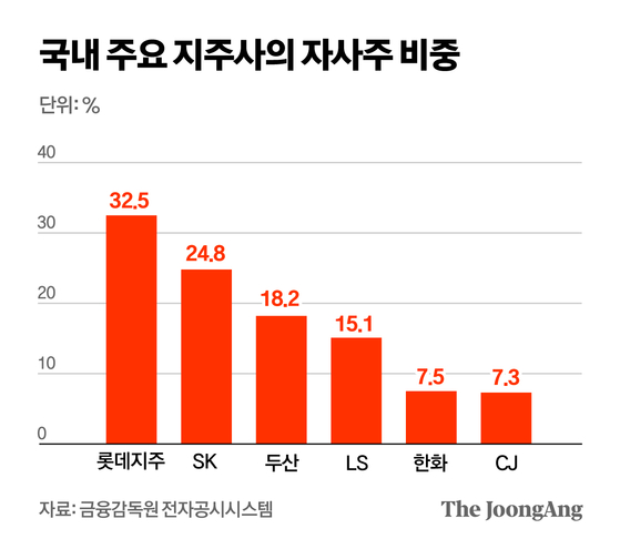정근영 디자이너