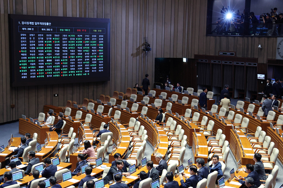 5일 국회 본회의에서 검사징계법 일부개정법률안 투표가 진행되자 국민의힘 의원들이 퇴장하고 있다. 임현동 기자