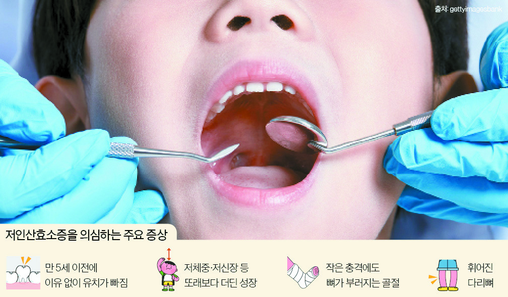 다섯살도 안돼 유치 빠진 손자, 당장 병원 데려가야할 이유 [Health&]