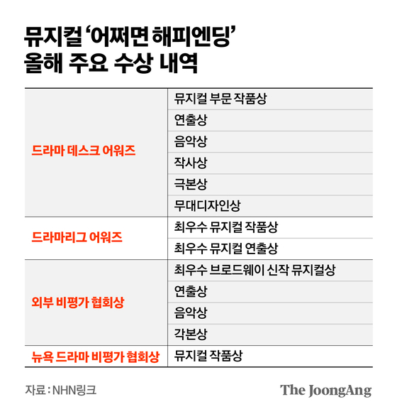 김영옥 기자